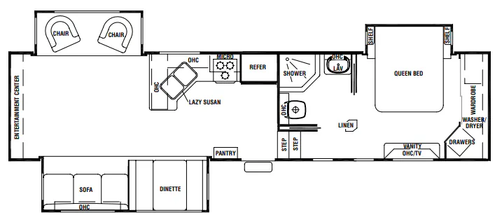 Forest River Cedar Creek 34SATS floor plan
