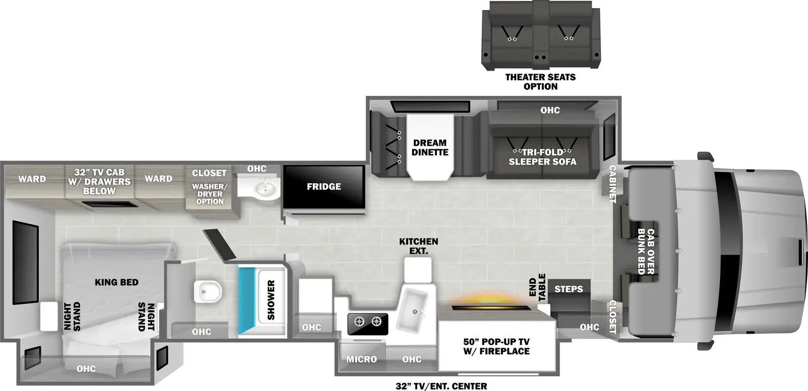 Dynamax Corp DynaQuest XL 3801TS floor plan
