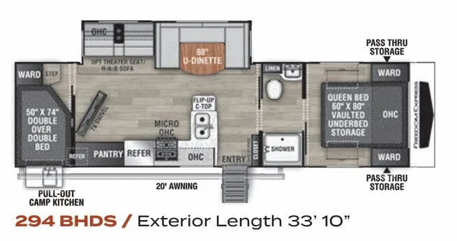 Coachmen Freedom Express Ultra Lite 294BHDS floor plan