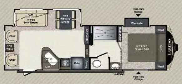 Keystone Laredo 268SRL floor plan