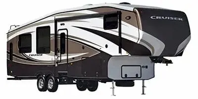 Cruiser CF30KRX exterior