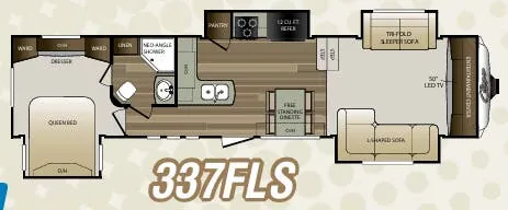 Keystone Cougar 337FLS floor plan