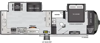 Keystone Alpine Avalanche Edition 295RK floor plan