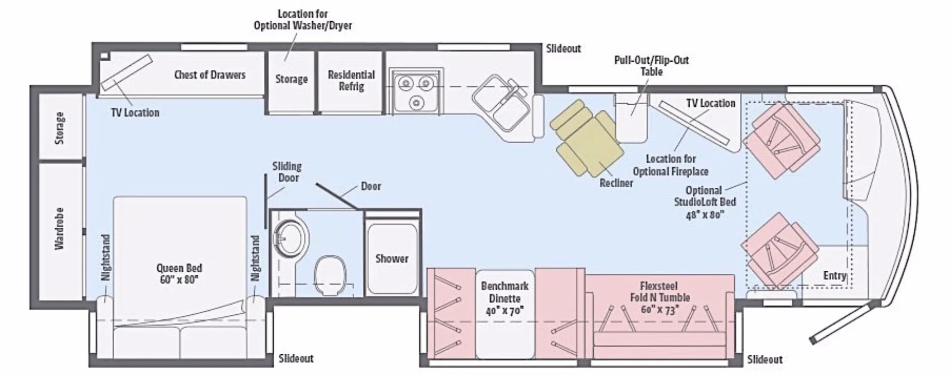 2016 Winnebago Forza 36G - Photo 3