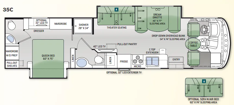 Thor Motor Coach Hurricane 35C floor plan