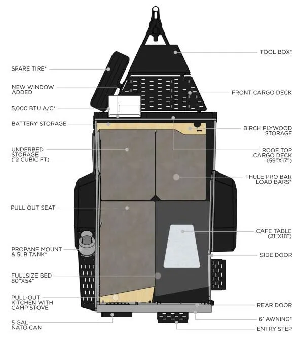 Taxa TigerMoth STANDARD floor plan