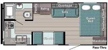 Gulf Stream Trailmaster Lite Super Lite 199RK floor plan