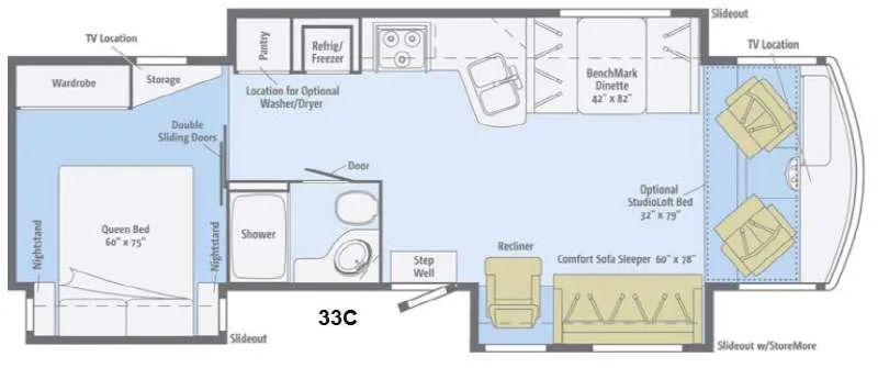2014 Winnebago Sightseer 33C - Photo 2