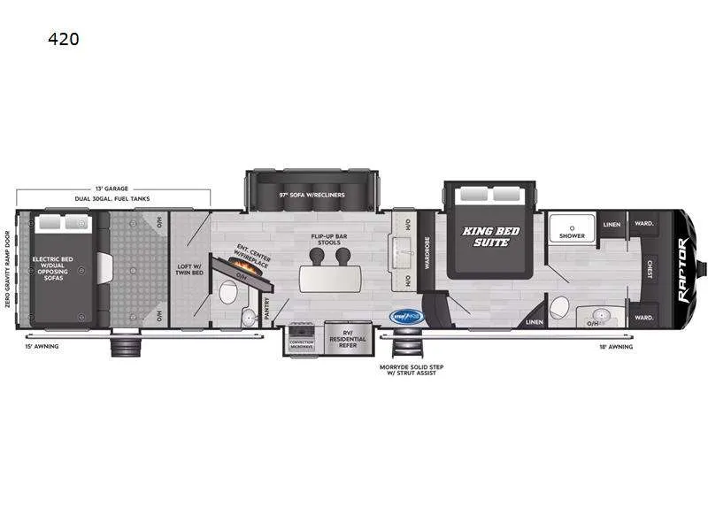 2023 Keystone Raptor 420 - Photo 3