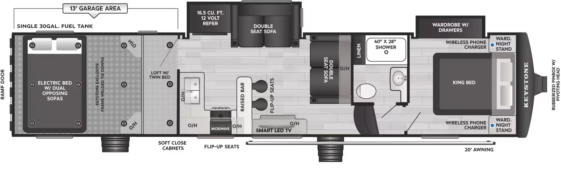 Keystone Carbon 360 floor plan
