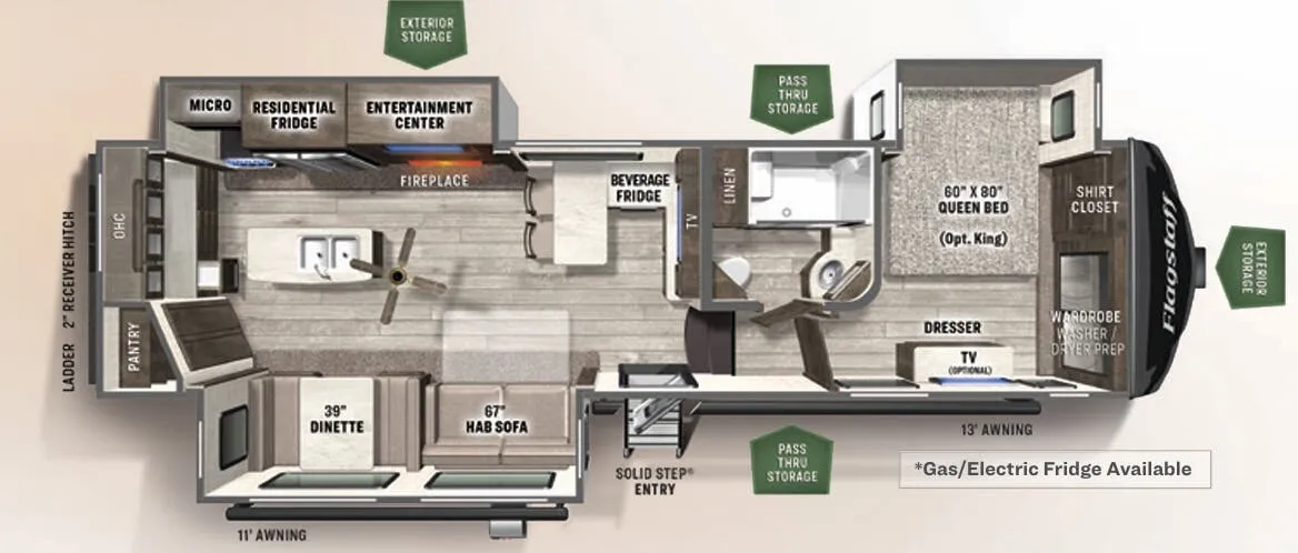 Forest River Flagstaff Super Lite 529RKB floor plan
