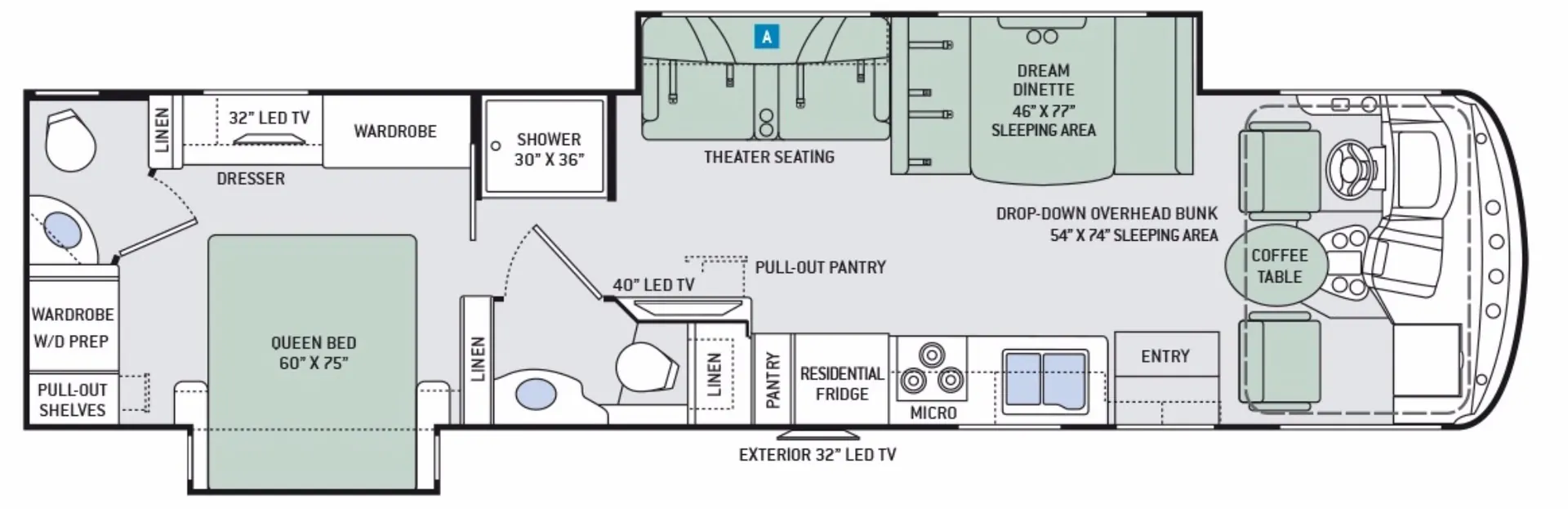 2016 Thor Motor Coach Hurricane 35C - Photo 3