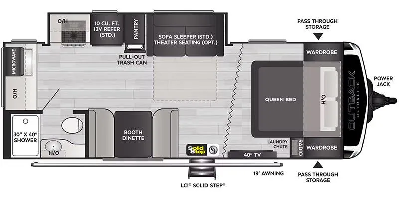 Keystone Outback Ultra-Lite Ultra-Lite 221UMD floor plan