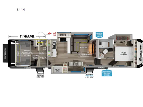 2027 Grand Design Momentum 344M