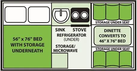 Aliner Classic Mattress floor plan