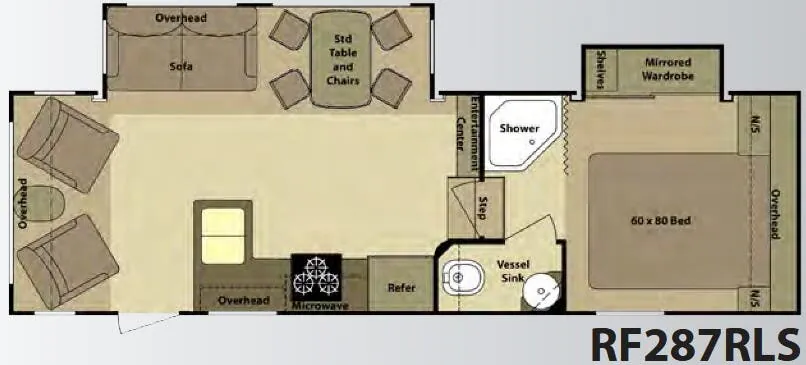 Highland Ridge Open Range Roamer RF287RLS floor plan