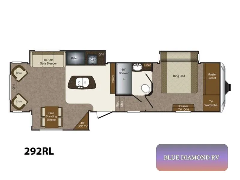 2014 Keystone RV Laredo 292RL - Photo 2