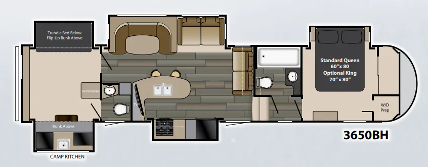 Heartland Gateway 3650BH floor plan