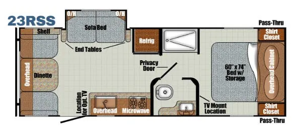 Gulf Stream Vintage Cruiser Laura Ashley Edition 23RSS floor plan