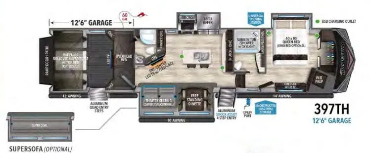 Grand Design Momentum 397TH exterior