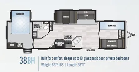 Keystone Springdale 38BH exterior