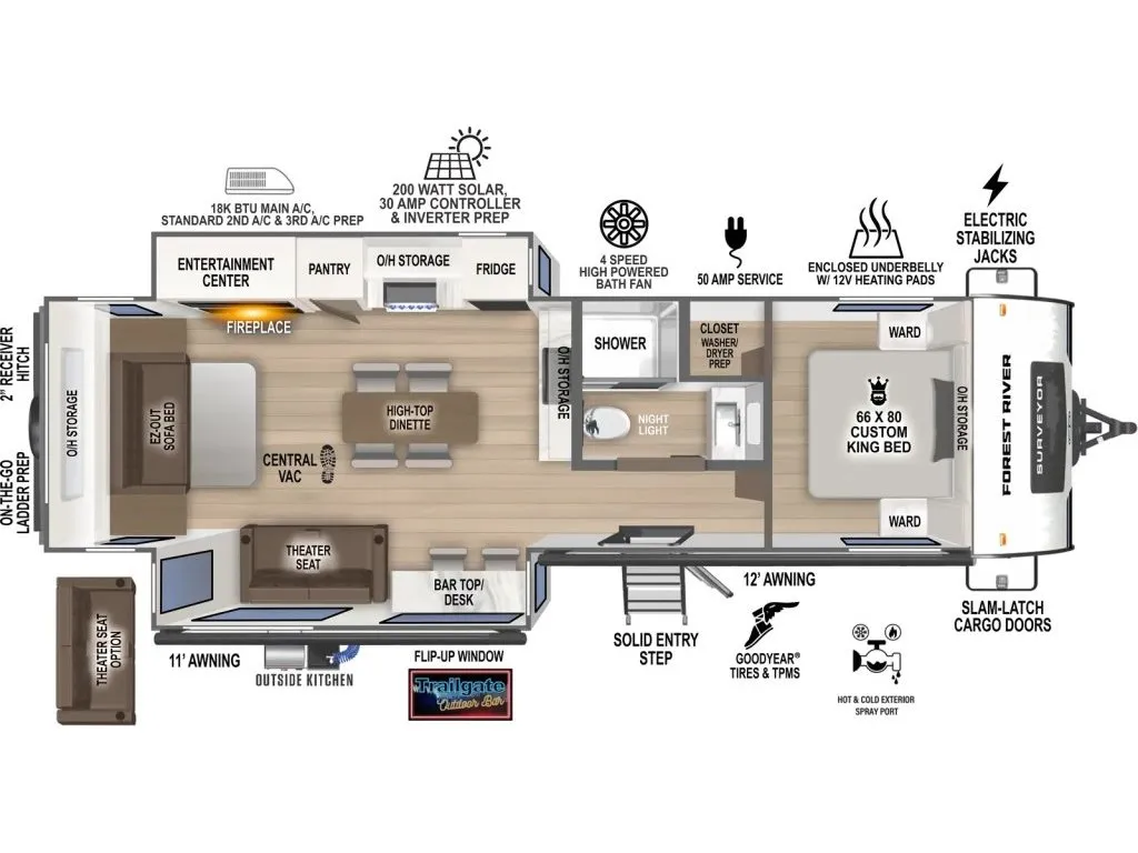 2026 Forest River GRAND SURVEYOR 290RLDS Travel Trailer - Photo 2