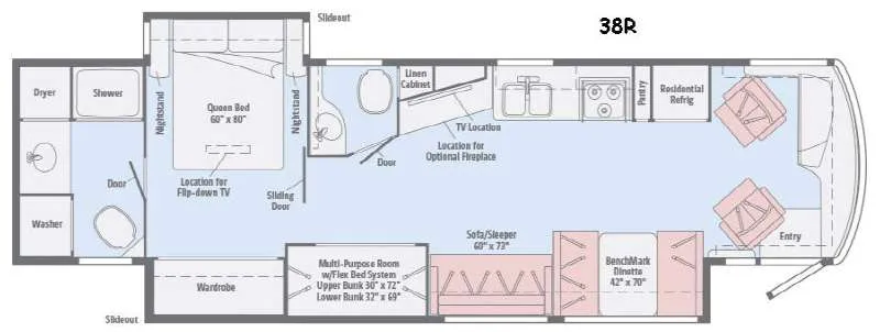 2015 Winnebago Forza 38R - Photo 2