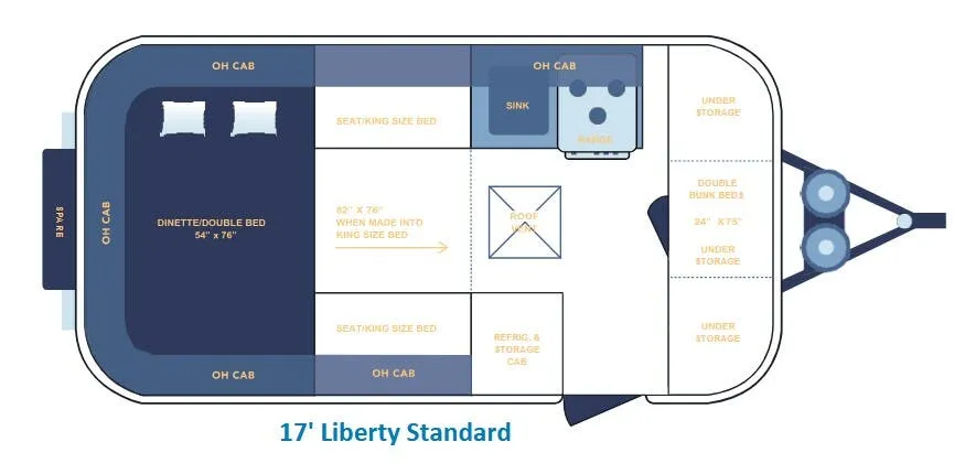 Casita Liberty STANDARD floor plan