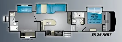 Heartland ElkRidge 38RSRT floor plan