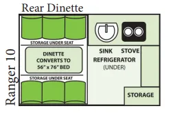 Aliner Ranger 10 Rear Dinette floor plan