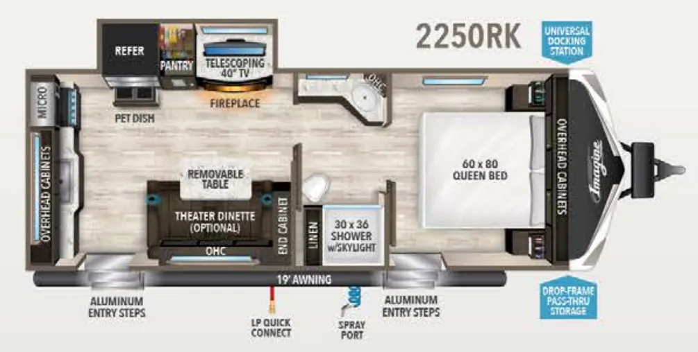 Grand Design Imagine 2250RK floor plan