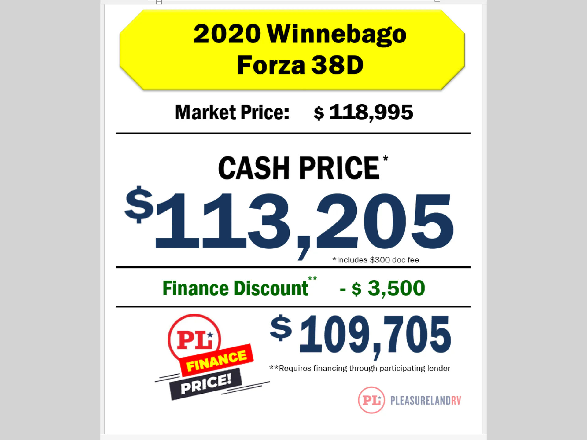 2020 Winnebago Forza 38D - Photo 2