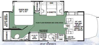 Forest River Forester MBS 2401B floor plan