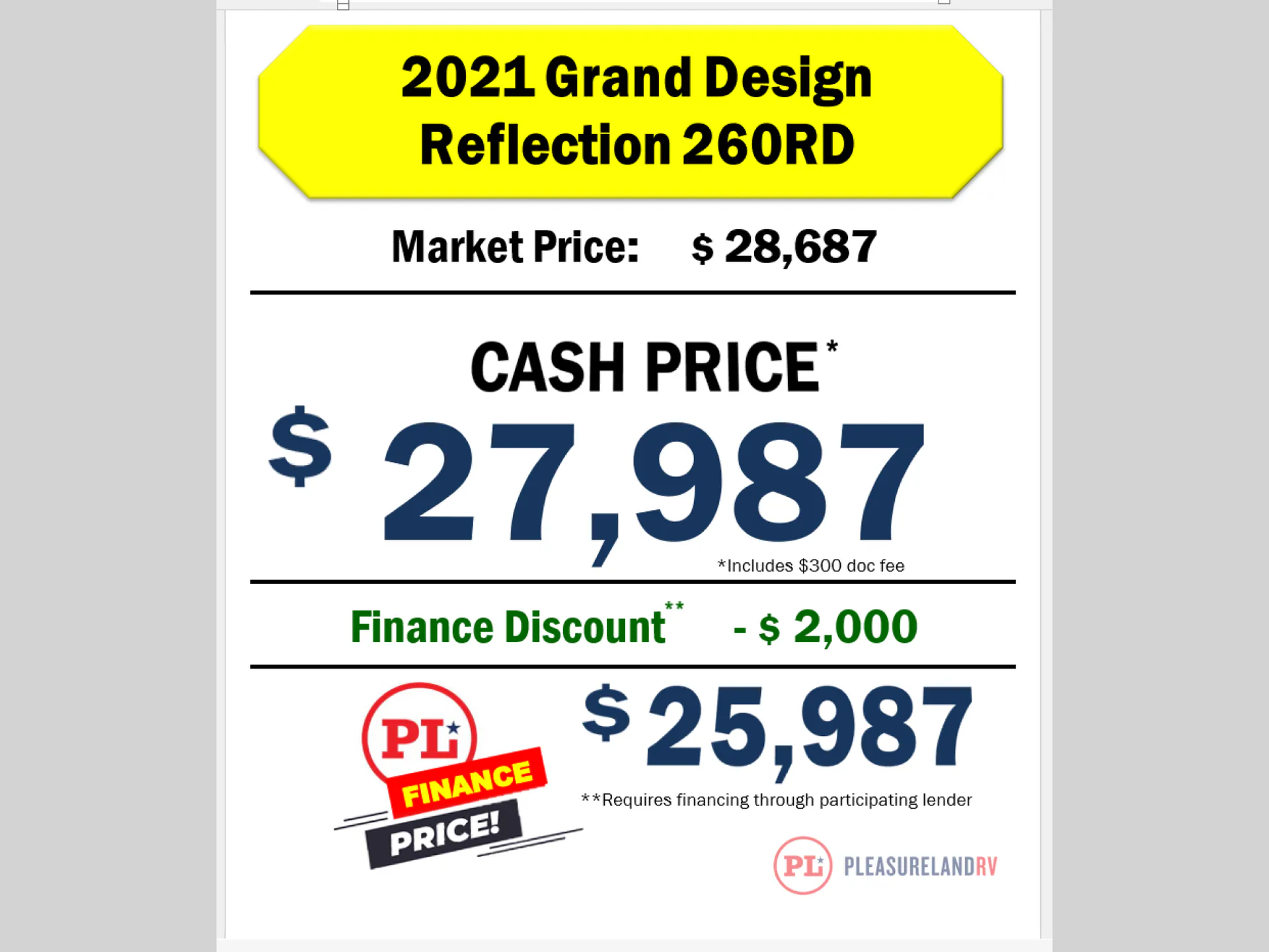 2021 Grand Design Reflection 150 Series 260RD - Photo 3