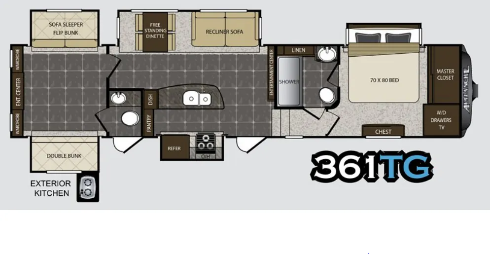 Keystone Avalanche 361TG floor plan