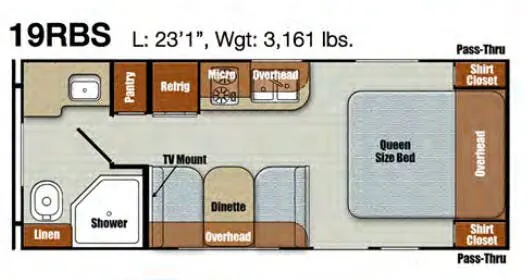 Gulf Stream Vintage Cruiser 19RBS floor plan