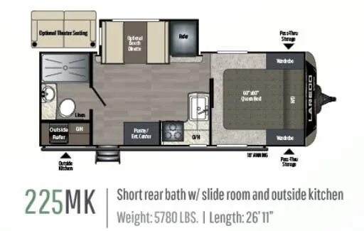 2019 Keystone Laredo 225MK floor plan