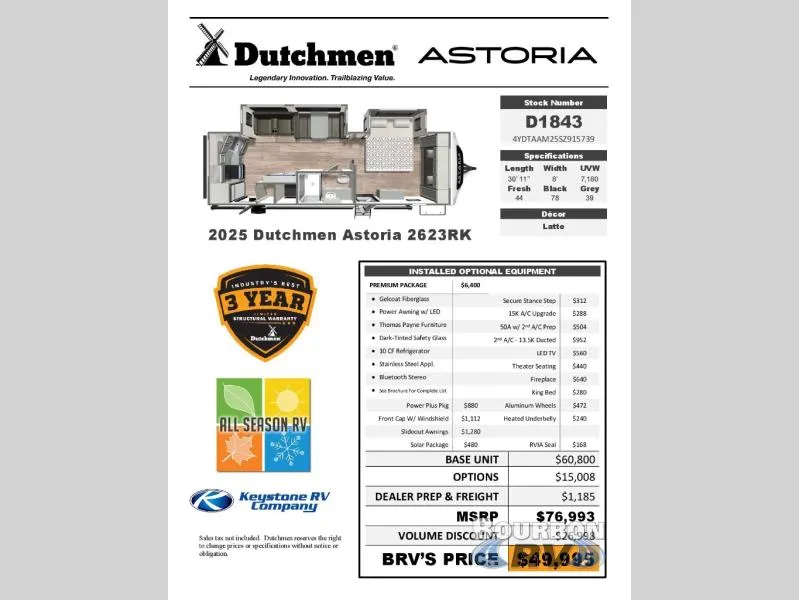 2025 Dutchmen Astoria 2623RK - Photo 4