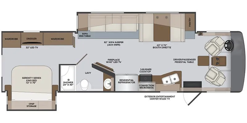 Holiday Rambler Vacationer 33C floor plan