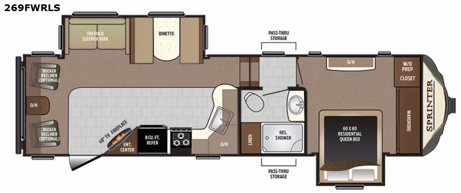 2018 Keystone RV Sprinter 269FWRLS - Photo 2