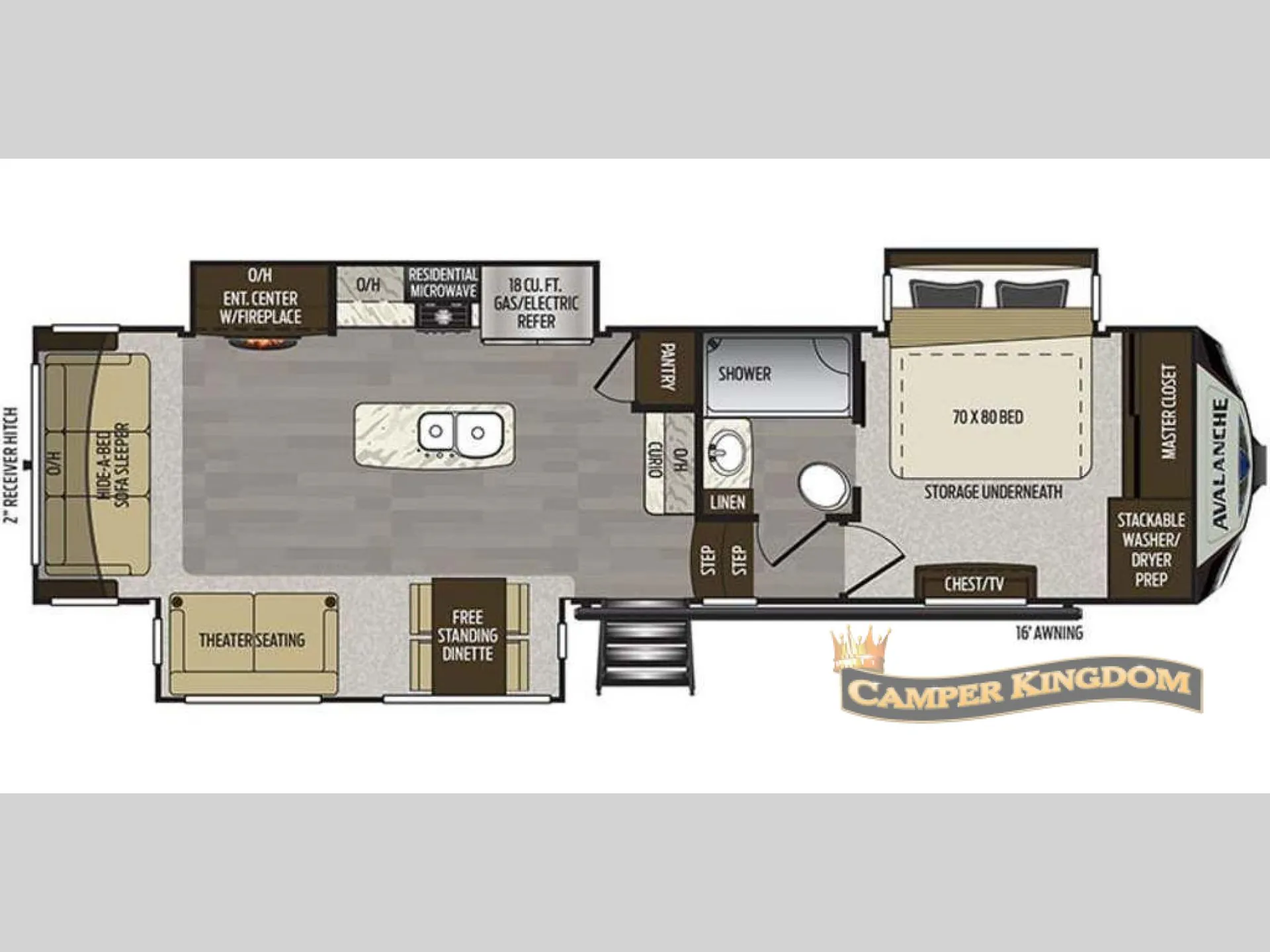 2020 Keystone Avalanche 320RS - Photo 3