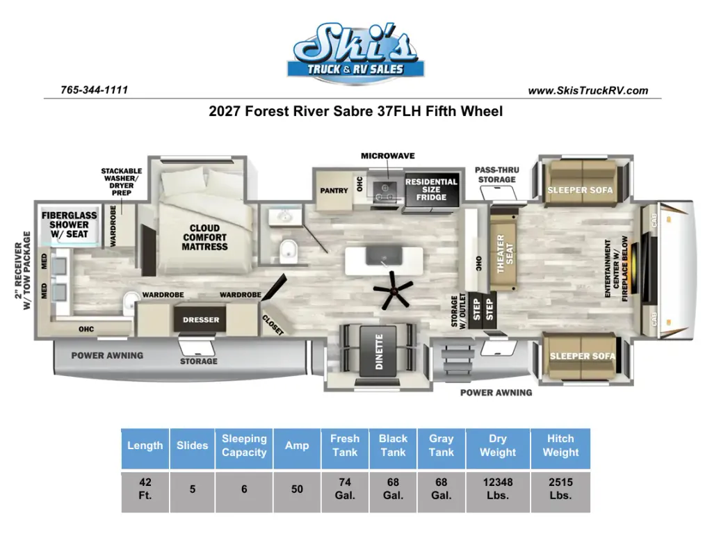 2027 Forest River Sabre 37FLH, Photos photo 6