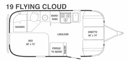 Airstream Flying Cloud 19 floor plan