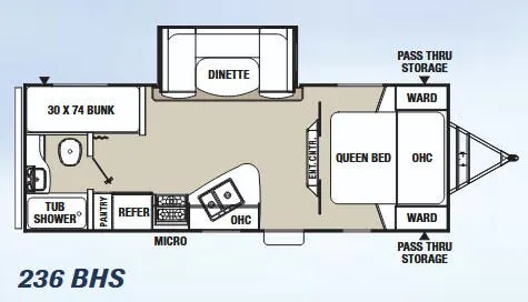 Coachmen Freedom Express Ultra Lite 236 BHS floor plan