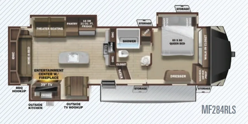 Highland Ridge Mesa Ridge MF284RLS floor plan