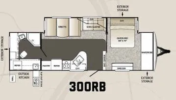 Keystone Outback 300RB floor plan