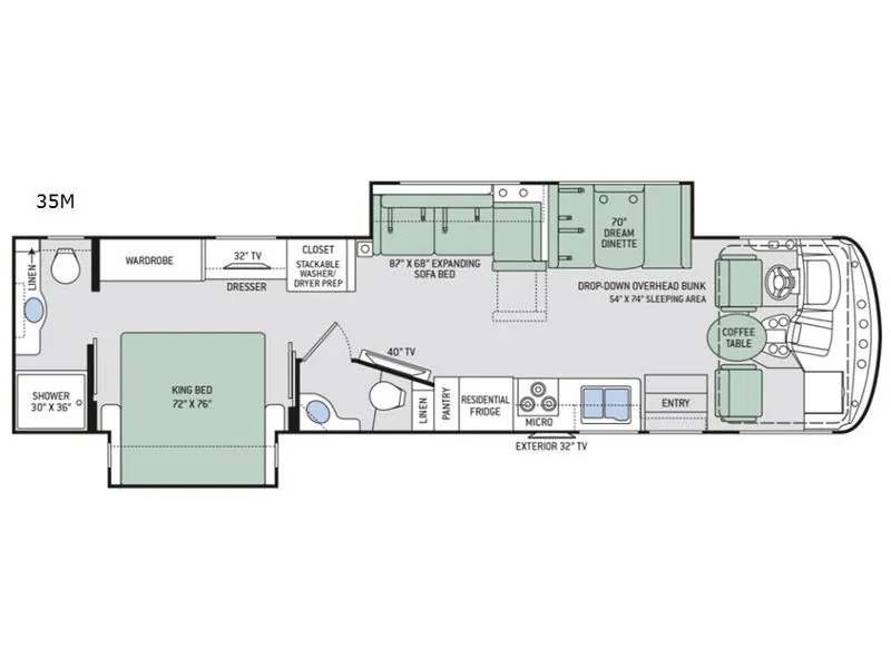 2019 Thor Motor Coach Hurricane 35M - Photo 3