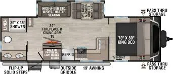 2024 KZ RV CONNECT 241RLK - Photo 2