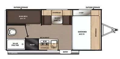 Coachmen Catalina Summit Series 7 7 174BH floor plan