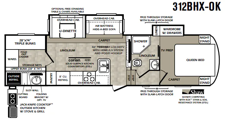 Forest River Wildcat eXtraLite 312BHX-OK floor plan
